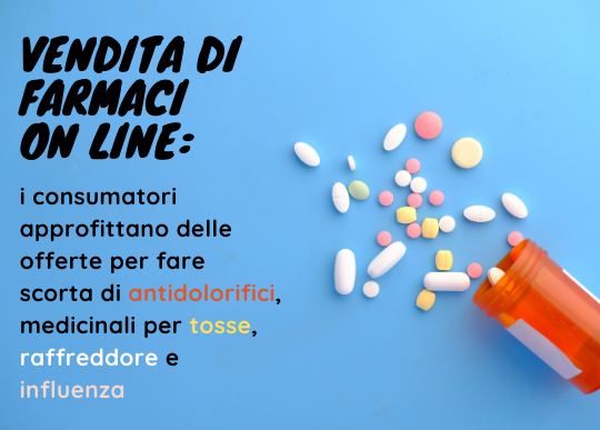 farmaci online scorte farmaci generici.png